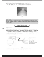 Preview for 8 page of Yumpu EVC22ZSD Instructions For Use Manual