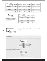 Preview for 10 page of Yumpu EVC22ZSD Instructions For Use Manual