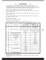 Preview for 11 page of Yumpu EVC22ZSD Instructions For Use Manual