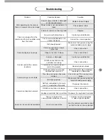 Preview for 13 page of Yumpu EVC22ZSD Instructions For Use Manual