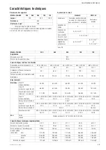 Предварительный просмотр 48 страницы Yumpu KCF 0039 Operating And Installation Instructions