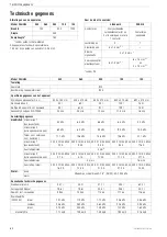 Предварительный просмотр 63 страницы Yumpu KCF 0039 Operating And Installation Instructions