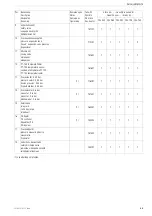 Предварительный просмотр 65 страницы Yumpu KCF 0039 Operating And Installation Instructions