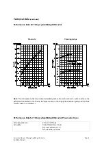 Предварительный просмотр 10 страницы Yumpu TE91A750-EN1 Instruction Manual