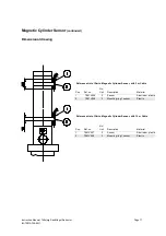 Preview for 18 page of Yumpu TE91A750-EN1 Instruction Manual