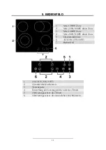 Предварительный просмотр 11 страницы yuna EBK4/2B Instruction Manual