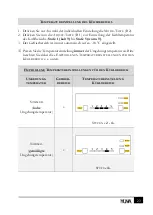 Предварительный просмотр 23 страницы yuna FEDORA EKG275 Instruction Manual