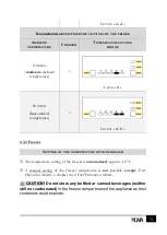 Предварительный просмотр 71 страницы yuna FEDORA EKG275 Instruction Manual