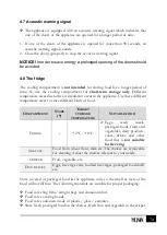 Предварительный просмотр 74 страницы yuna FEDORA EKG275 Instruction Manual