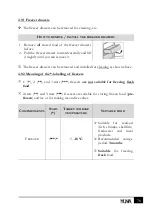 Preview for 78 page of yuna FEDORA EKG275 Instruction Manual