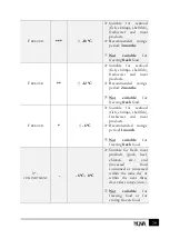 Предварительный просмотр 79 страницы yuna FEDORA EKG275 Instruction Manual