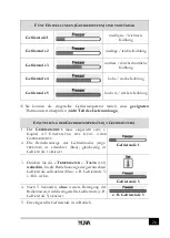 Предварительный просмотр 26 страницы yuna FROSTER 100 Instruction Manual