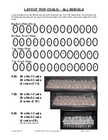 Preview for 14 page of Yunca Gas 730 Nstallation Operation, Maintenance Manual