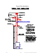 Предварительный просмотр 5 страницы Yunca Gas jervois Operation, Maintenance And Warranty Manual