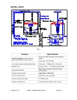 Preview for 3 page of Yunca Gas MEZZO Operations, Maintenance & Warranty Information