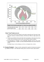 Preview for 3 page of Yunca Gas TOMMI Installation Instructions Manual