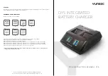 Preview for 1 page of YUNEEC DY5 Instruction Manual