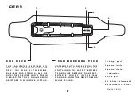 Preview for 6 page of YUNEEC E-GO Cruiser Manual