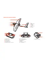 Предварительный просмотр 2 страницы YUNEEC Firebird FPV Quick Start Manual