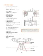 Preview for 5 page of YUNEEC H520 Owner'S Manual