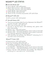 Preview for 5 page of YUNEEC TYPHOON Wizard User Manual