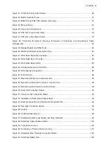 Preview for 15 page of YUNEX TRAFFIC ST950SPlus+ Installation And Commissioning Manual