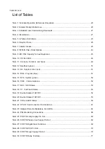 Preview for 18 page of YUNEX TRAFFIC ST950SPlus+ Installation And Commissioning Manual