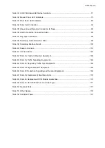 Preview for 19 page of YUNEX TRAFFIC ST950SPlus+ Installation And Commissioning Manual