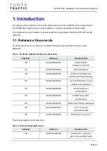 Preview for 20 page of YUNEX TRAFFIC ST950SPlus+ Installation And Commissioning Manual