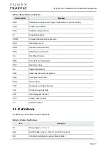 Preview for 23 page of YUNEX TRAFFIC ST950SPlus+ Installation And Commissioning Manual