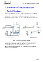 Preview for 26 page of YUNEX TRAFFIC ST950SPlus+ Installation And Commissioning Manual