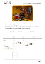 Preview for 33 page of YUNEX TRAFFIC ST950SPlus+ Installation And Commissioning Manual