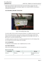 Preview for 46 page of YUNEX TRAFFIC ST950SPlus+ Installation And Commissioning Manual