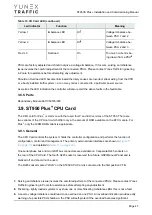 Preview for 47 page of YUNEX TRAFFIC ST950SPlus+ Installation And Commissioning Manual