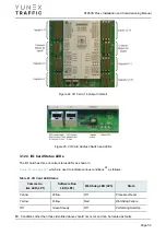 Preview for 59 page of YUNEX TRAFFIC ST950SPlus+ Installation And Commissioning Manual