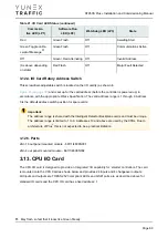 Preview for 60 page of YUNEX TRAFFIC ST950SPlus+ Installation And Commissioning Manual