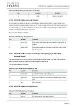 Preview for 69 page of YUNEX TRAFFIC ST950SPlus+ Installation And Commissioning Manual