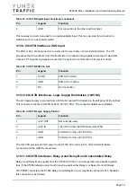 Preview for 70 page of YUNEX TRAFFIC ST950SPlus+ Installation And Commissioning Manual