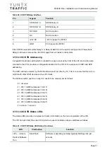 Preview for 71 page of YUNEX TRAFFIC ST950SPlus+ Installation And Commissioning Manual