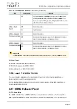 Preview for 72 page of YUNEX TRAFFIC ST950SPlus+ Installation And Commissioning Manual