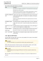 Preview for 76 page of YUNEX TRAFFIC ST950SPlus+ Installation And Commissioning Manual