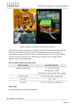 Preview for 95 page of YUNEX TRAFFIC ST950SPlus+ Installation And Commissioning Manual