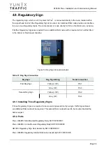 Preview for 96 page of YUNEX TRAFFIC ST950SPlus+ Installation And Commissioning Manual