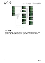 Preview for 106 page of YUNEX TRAFFIC ST950SPlus+ Installation And Commissioning Manual