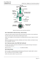 Preview for 113 page of YUNEX TRAFFIC ST950SPlus+ Installation And Commissioning Manual