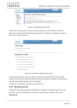 Preview for 152 page of YUNEX TRAFFIC ST950SPlus+ Installation And Commissioning Manual