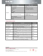 Предварительный просмотр 34 страницы YUNKE CHINA DCWL-7962OT Installation Manual