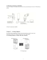 Предварительный просмотр 5 страницы Yunlink CPE150-P24 User Manual