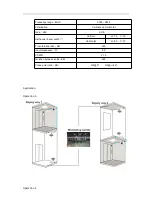 Предварительный просмотр 5 страницы Yunlink CPE850D Quick Start Manual