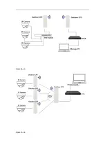 Предварительный просмотр 6 страницы Yunlink CPE850D Quick Start Manual